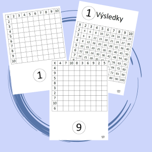 Matematická štafeta - malá násobilka